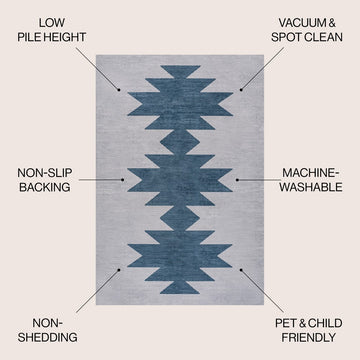 Chayton Minimalist Geometric Machine-washable Area Rug